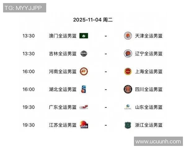 2020年CBA12月23日广东队对阵强敌精彩赛事回顾与分析