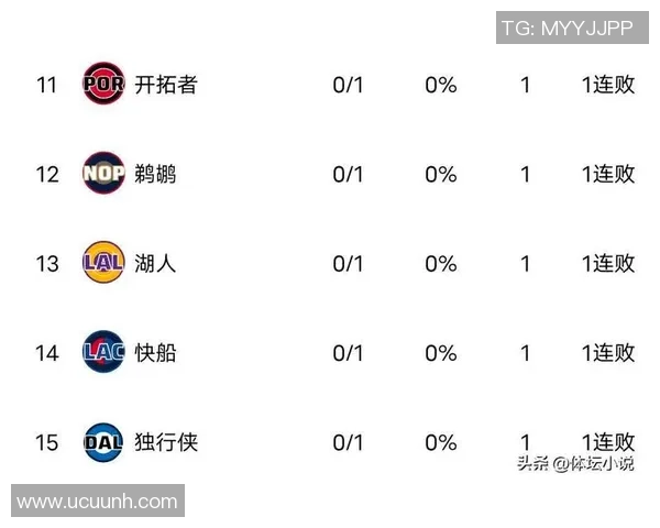 4月2日NBA开拓者对阵森林狼比赛比分预测与分析