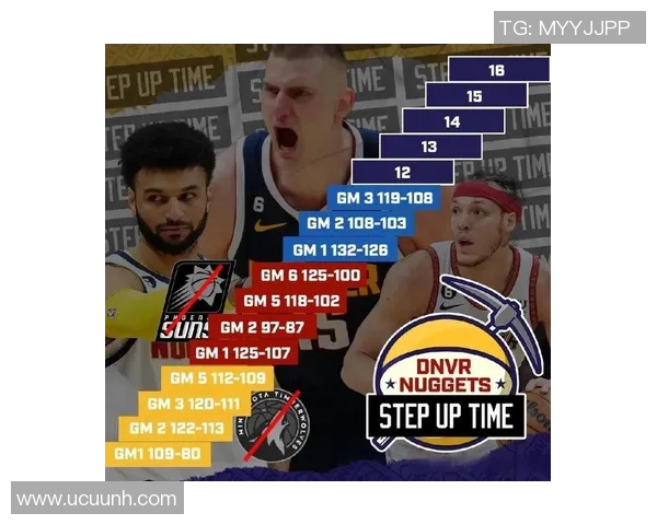 湖人对掘金G4精彩回放全景分析与赛后点评